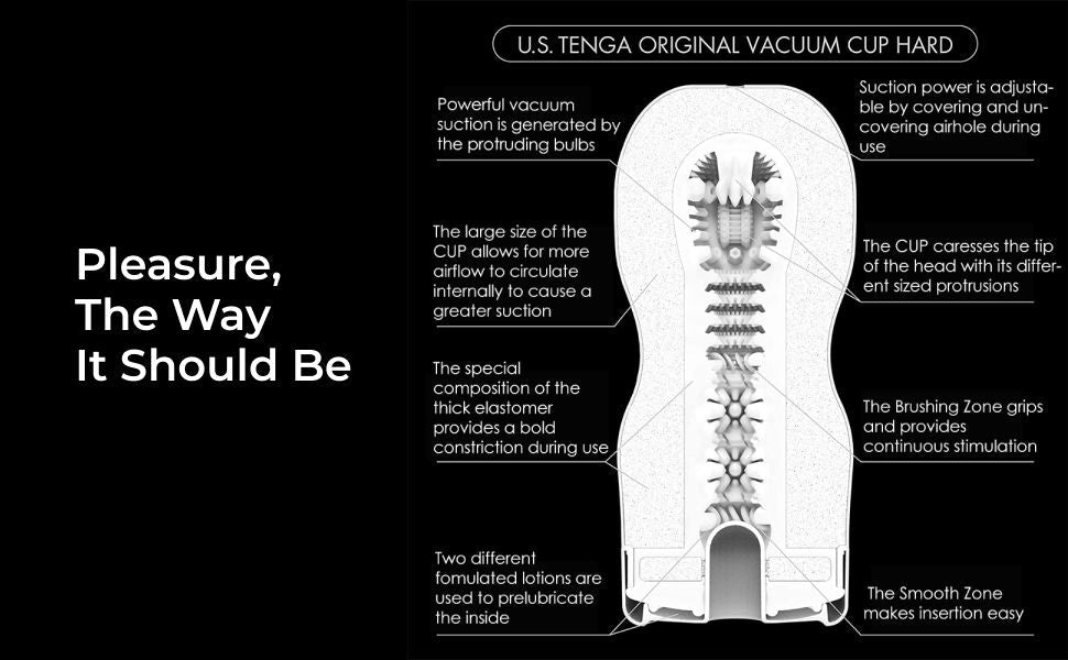 Tenga Us Original Ventosa Fuerte