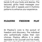 Playboy Spot On