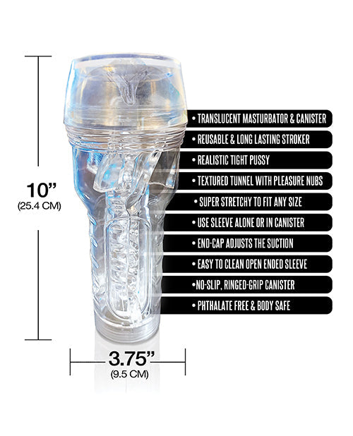 Mstr B8 en el coño transparente Stroker