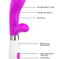 Fuchsia Flair Achilles Ultra Soft Silicone
