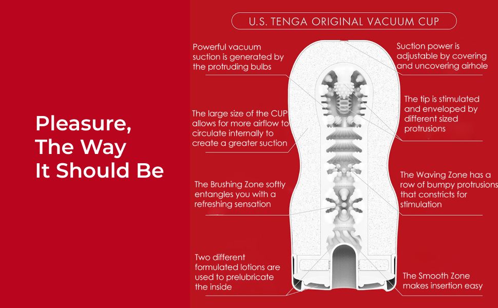 Ventosa Tenga Us Original